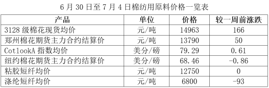 1751999835372224.png image.png