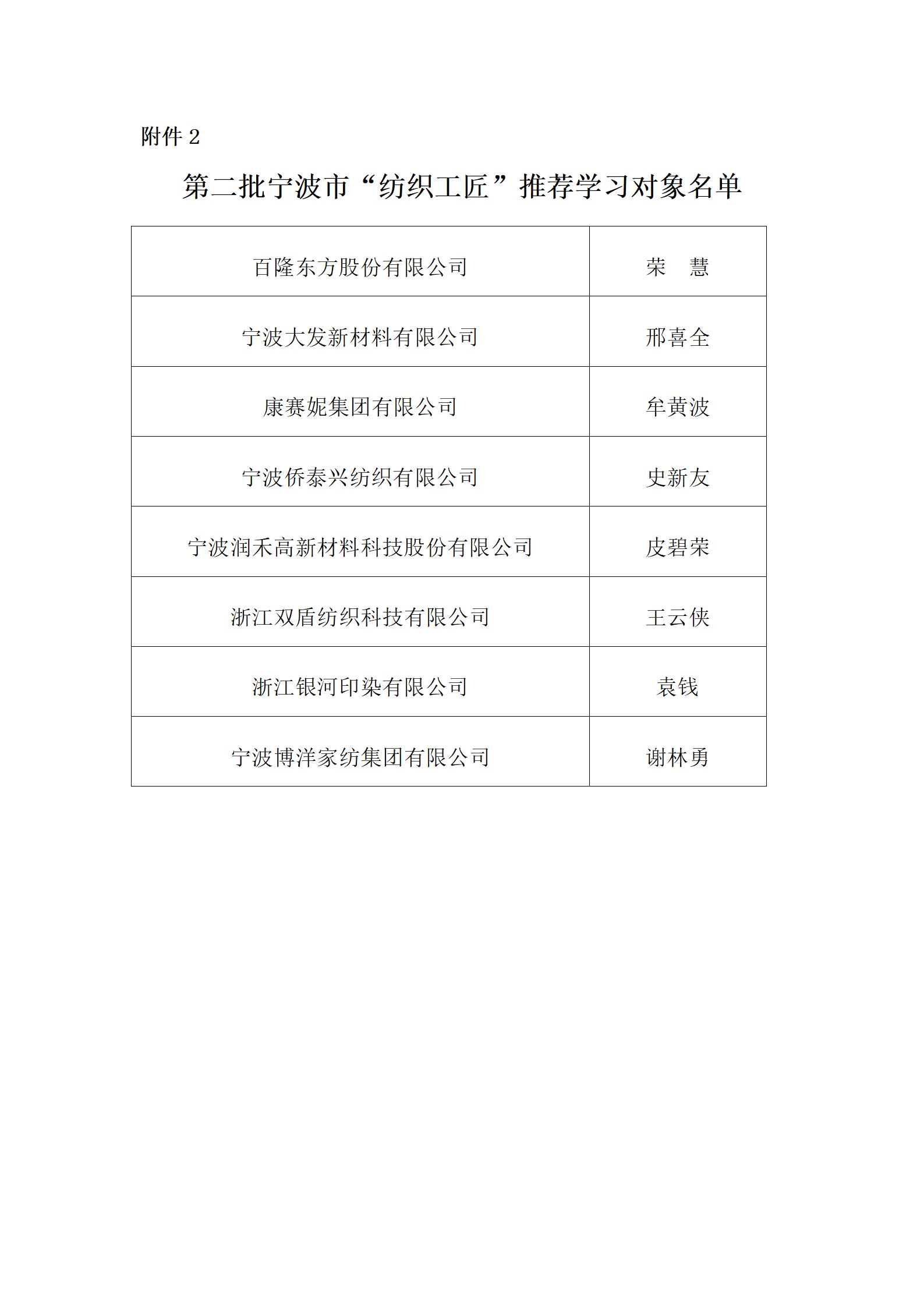 关于第二批宁波市纺织“行业标兵”与“纺织工匠”推荐学习对象确定名单公示的通知_03.jpg