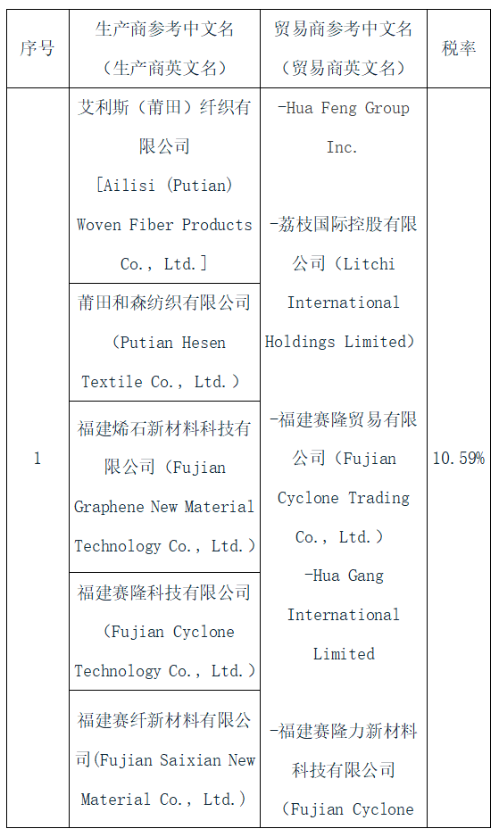 1765342657154602.png 1.png