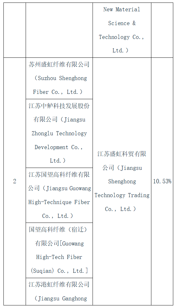 1765342673714719.png 2.png