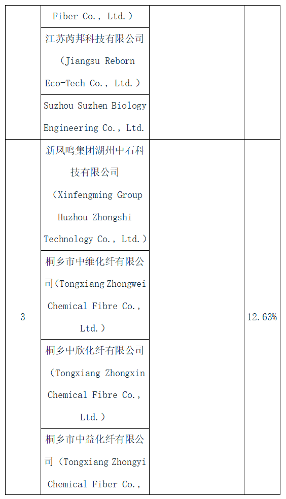 1765342685738779.png 3.png